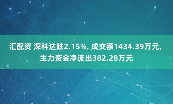 汇配资 深科达跌2.15%, 成交额1434.39万元, 主力资金净流出382.28万元