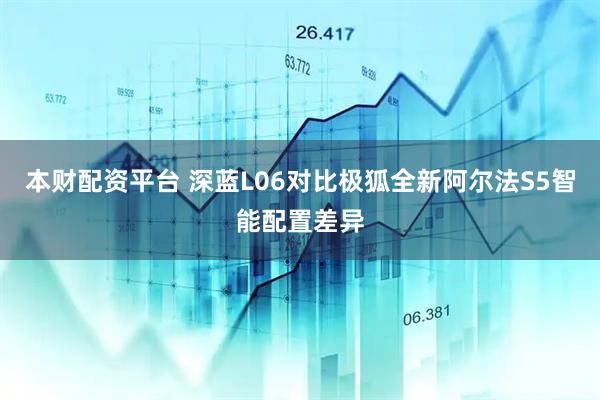 本财配资平台 深蓝L06对比极狐全新阿尔法S5智能配置差异